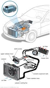 See P1BA8 in engine